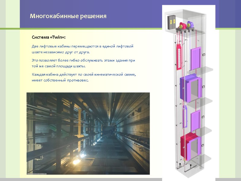 Многокабинные решения Система «Twin»: Две лифтовые кабины перемещаются в единой лифтовой шахте независимо друг